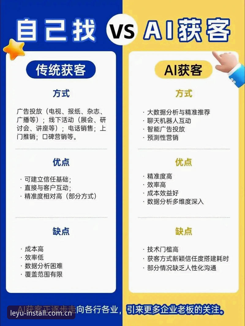 乐鱼APP体育 乐鱼APP体育与竞猜平台体验对比:传统模式vs智能交互,哪个更值得选择?