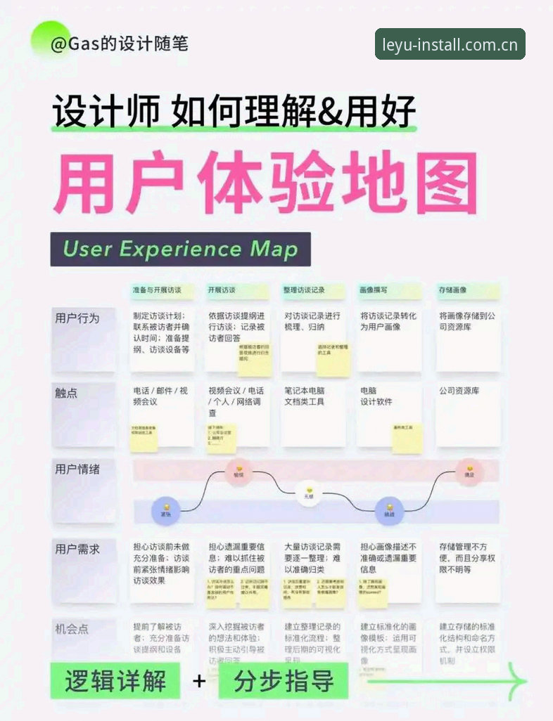 乐鱼APP体验的5大突破性创新——从安装到竞猜的全方位解析