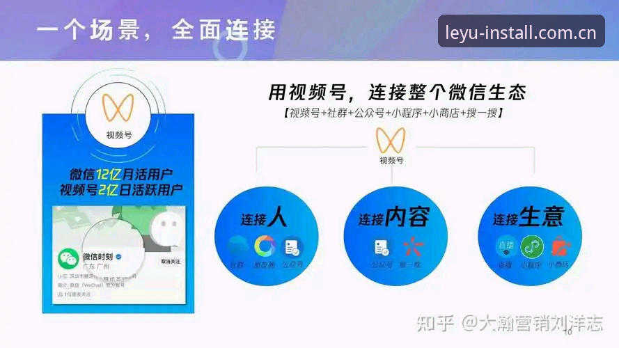 乐鱼体育下载入口必备 揭秘乐鱼体育下载入口背后的增长逻辑:从碎片娱乐到数据闭环的必然选择
